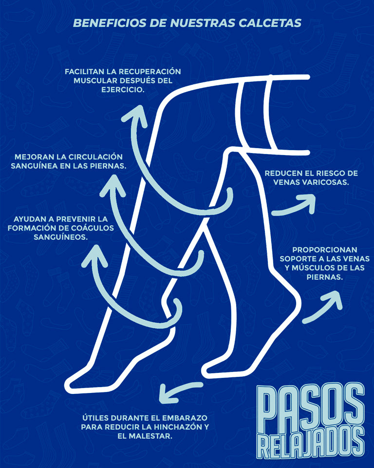 Gran Ola