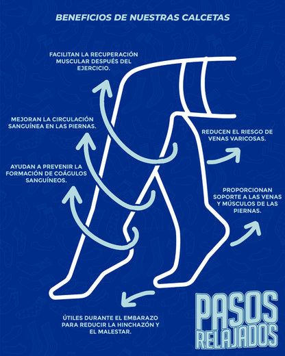 Gran Ola